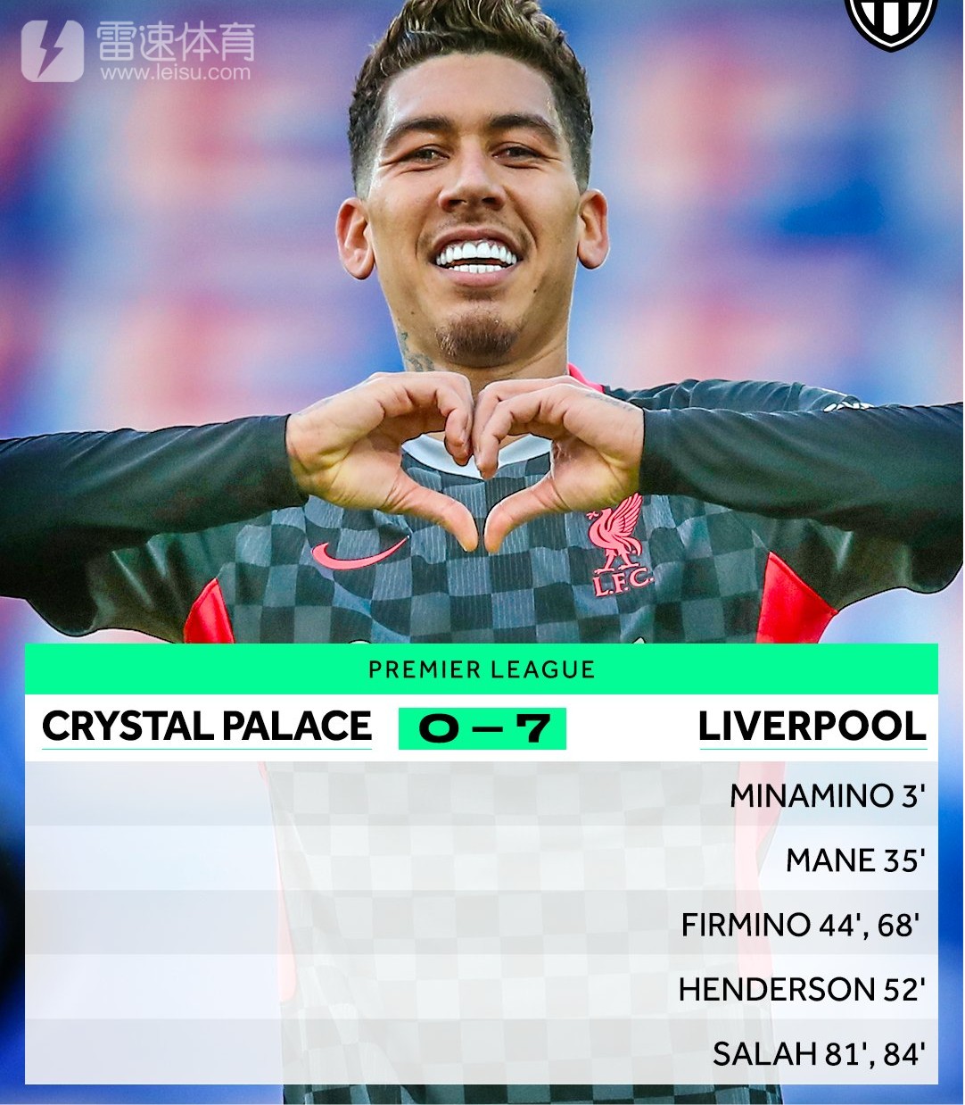 莱万赛后谦逊发言登热搜，利物浦惊险密尔沃基雄鹿引发热议(莱万离开拜仁)